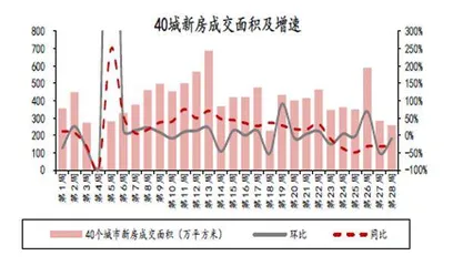 金融十六条延期缓释银行资产风险1