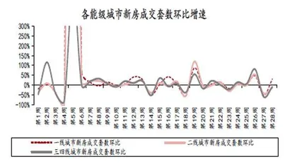 金融十六条延期缓释银行资产风险2