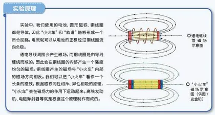 一个实验带你感受“中国速度”2