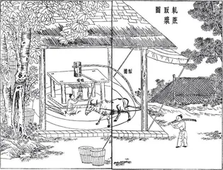 《天工开物》里的化学世界1