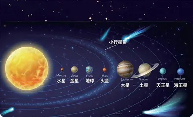 小行星防御有“术”1