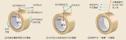 走进移动的“海洋牧场”：国信1号2