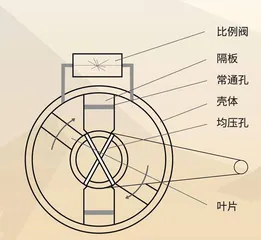 高原山地的开路先锋2