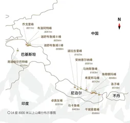 喀喇昆仑雪山历险记1