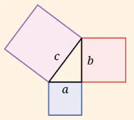 恒久的数学定理2