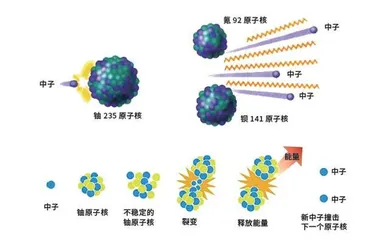 中国“名片” 大国重器4