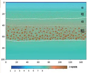 火星上的中国印记：祝融号的新发现3