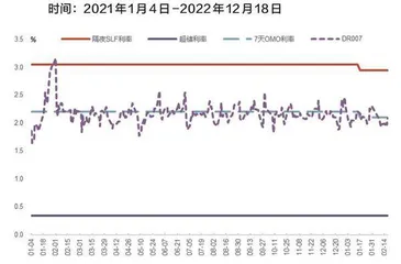 宽信用助力银行房贷提质