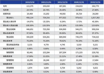 零食行业仍陷价格战1