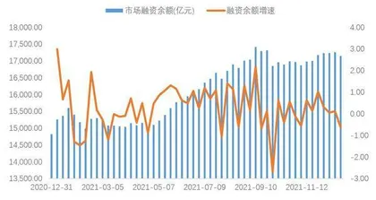 券商抗周期能力提升1