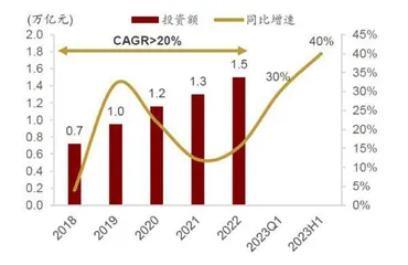 把握现代化产业体系脉络2