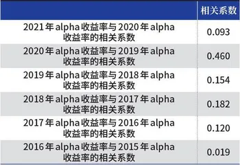 选基难，难于上青天0