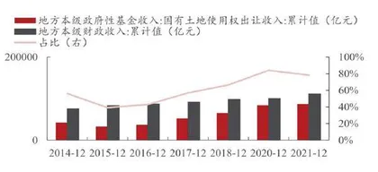 盐铁往事：寻找“高频低价”的力量1