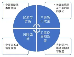 人民币反攻号角1