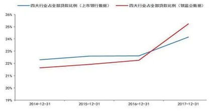 地方债化债面临流动性压力挑战1