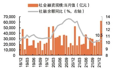 宽信用周期视角下的银行股