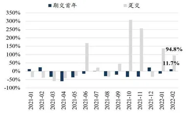 代理人增长边际效用递减