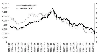 从中概股危机学到的4个投资教训0