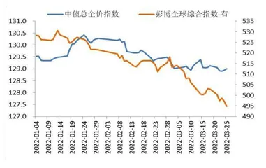 人民币债券境外需求长期趋势不改1