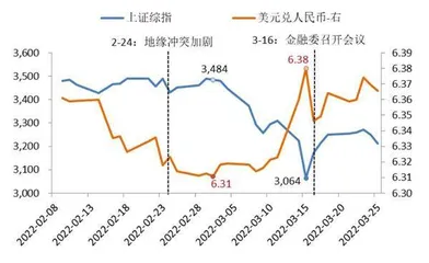 人民币债券境外需求长期趋势不改3