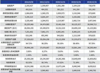 中国核电有望稳步前行