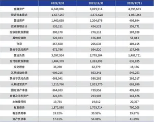 蔚来的未来取决于产品力1