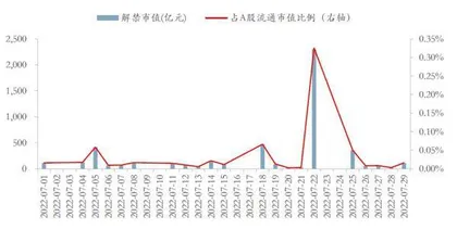 2020年黄金坑启示录2