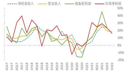 常熟银行：可转债获批资本问题暂缓解1