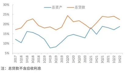 常熟银行：可转债获批资本问题暂缓解2