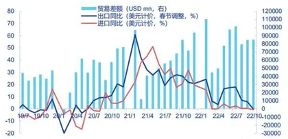 反转演绎1