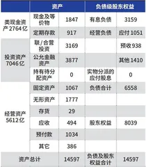 市场黄金坑，腾讯茅台选哪个0