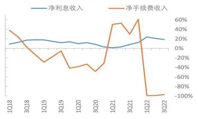 常熟银行：规模增长与信用风险平衡术0