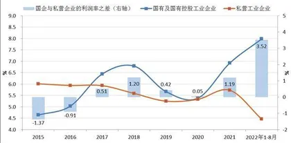 前三季度债市违约分析3