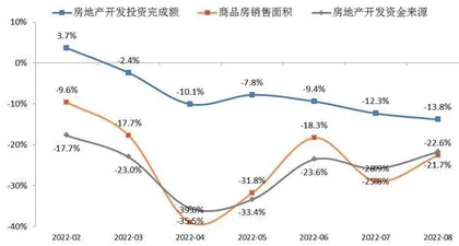 前三季度债市违约分析4