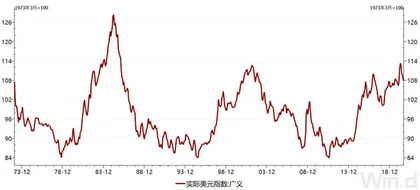 崛起的中国资产1