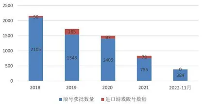 游戏，大国竞争的下一个战略高地2