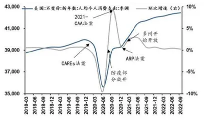 迎接疫后复苏1