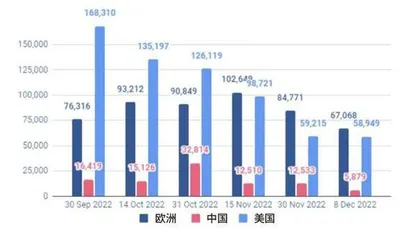 特斯拉陷入漩涡0