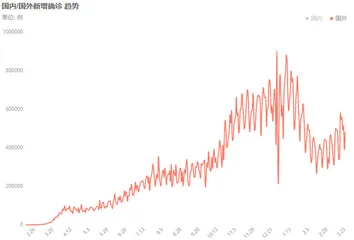 3月份美国农业部供需报告解读及油粕观点1