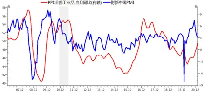 现金的价值3