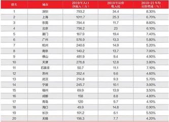 房地产税来了1