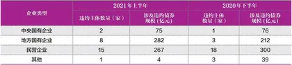 警惕债市五大风险4