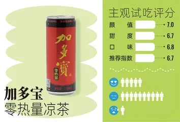 哪款更能满足“养生青年”们的味蕾？10