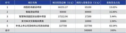 上海机场迎来“救火队员”