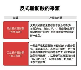 12款火锅底料测评报告：呷哺呷哺、德庄表现较优；桥头、大龙等4款不达标2