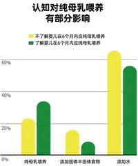 拒交养娃“智商税”，宝宝辅食怎么喂才能不“坑”娃？1