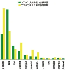 拒交养娃“智商税”，宝宝辅食怎么喂才能不“坑”娃？3