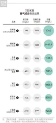 香气足、口感柔、不易上头又安全的米酒如何选？1