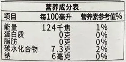 夏日饮料添加剂“雾里看花”，藏在配料表中的“小心机”你要知道2