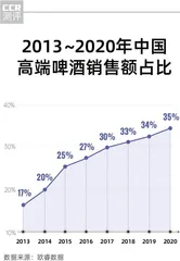 平均每20个就有1个检出不合格，奶嘴抽检结果令人揪心！3